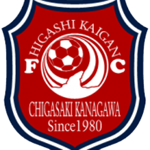 FC東海岸