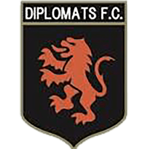 坂戸ディプロマッツFC