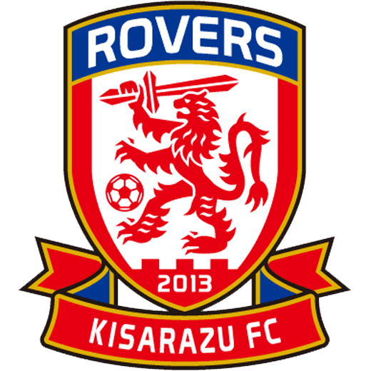 房総ローヴァーズ木更津FC